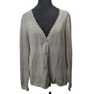 Frye Pointelle Knit Cardigan XL Sage Green Scalloped Edge Coastal Grandmother